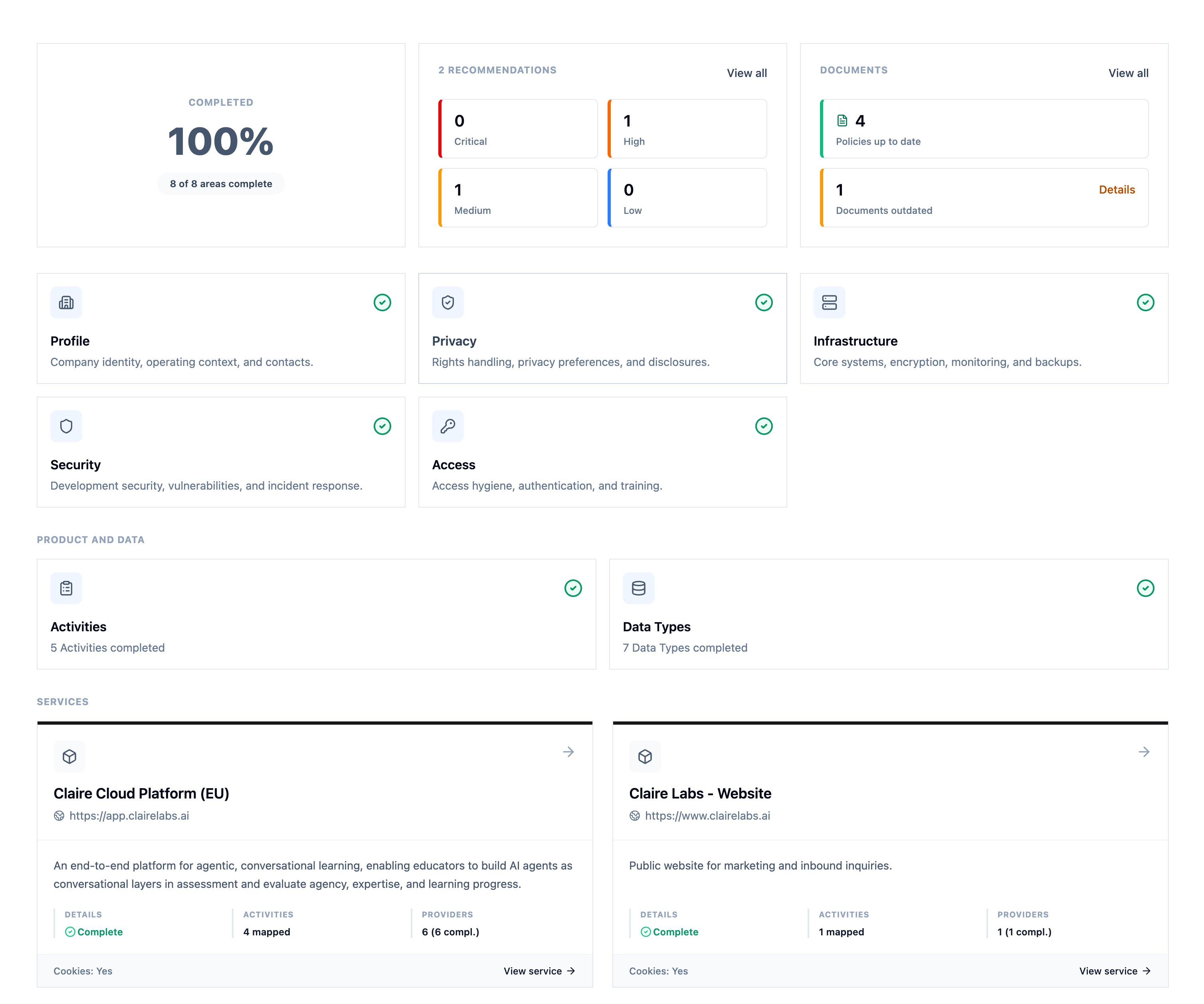 Plyco dashboard showing policy readiness progress and recommendations